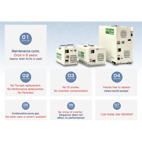 kashiyama日本樫山真空泵MU300P/H議價