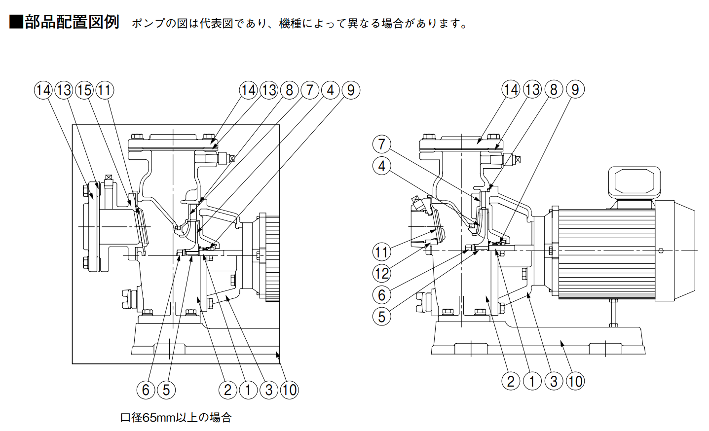 kawamoto川本GSN(2)-C自吸汽輪機(jī)泵選型資料