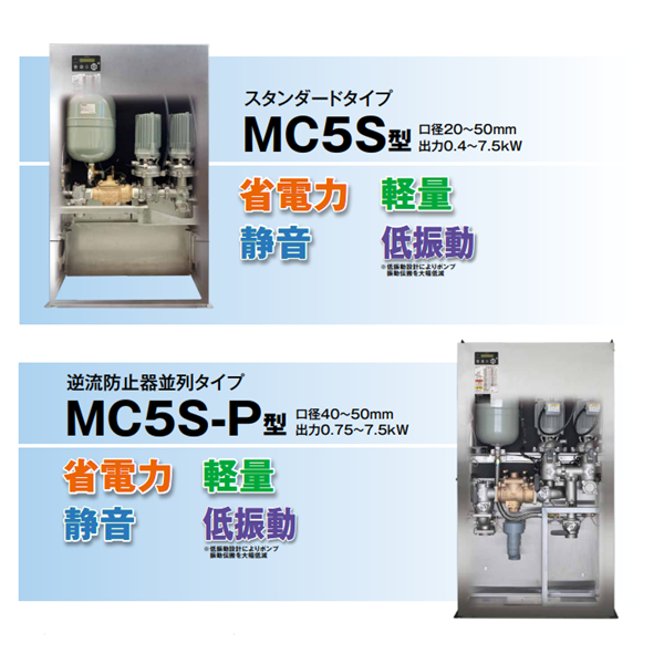 TERAL泰拉爾直連供水增壓泵MC5S-2525-0.75S2D