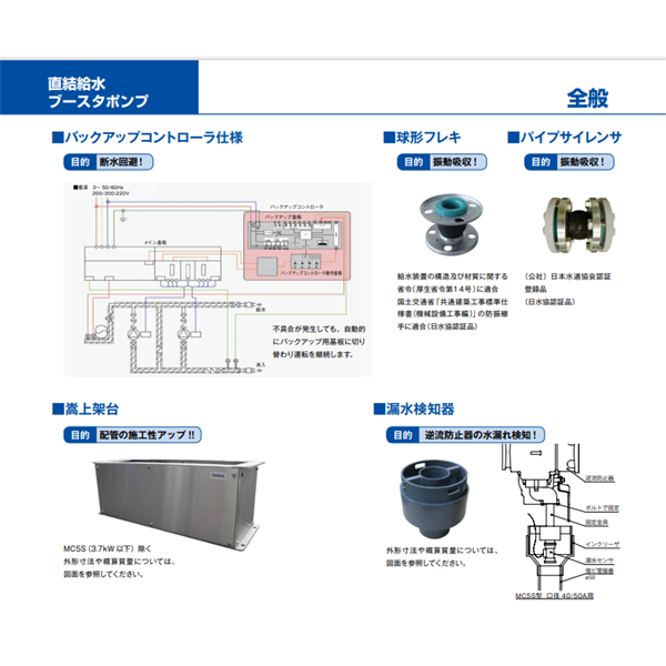 TERAL泰拉爾直連供水增壓泵MC5S-2525-0.75S2D
