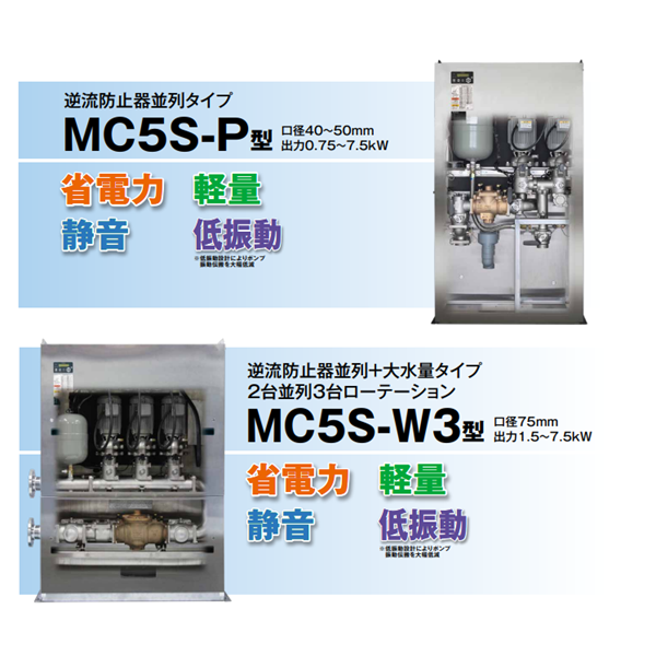 TERAL泰拉爾直連供水增壓泵MC5S-2525-0.75S2D