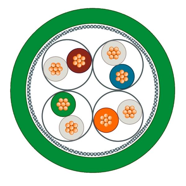 SIEMENS西門子德國 通訊電纜 6XV1861-3AN75