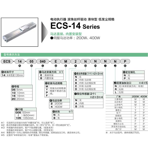 CKD喜開理電動執(zhí)行器（無馬達型）滑塊型ESC-14-16030-EM4NNNNN
