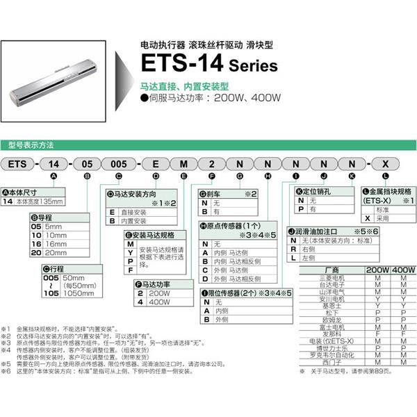 CKD喜開理電動(dòng)執(zhí)行器（無馬達(dá)型）滑塊型ETS-14-16025-EM2NNNNN