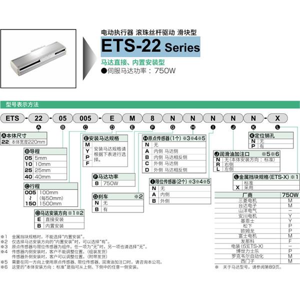 CKD喜開理電動執(zhí)行器（無馬達(dá)型）滑塊型ETS-22-05035-EM8BNNNN