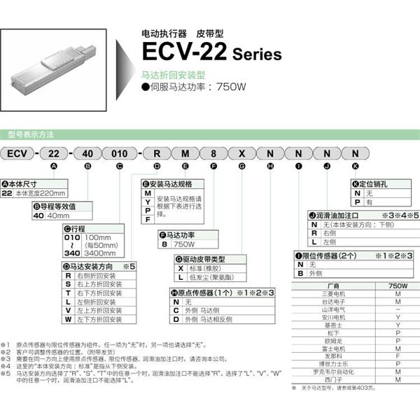 CKD喜開理電動執(zhí)行器（無馬達型）滑塊型ETV-22-400010-RM8XNNLP