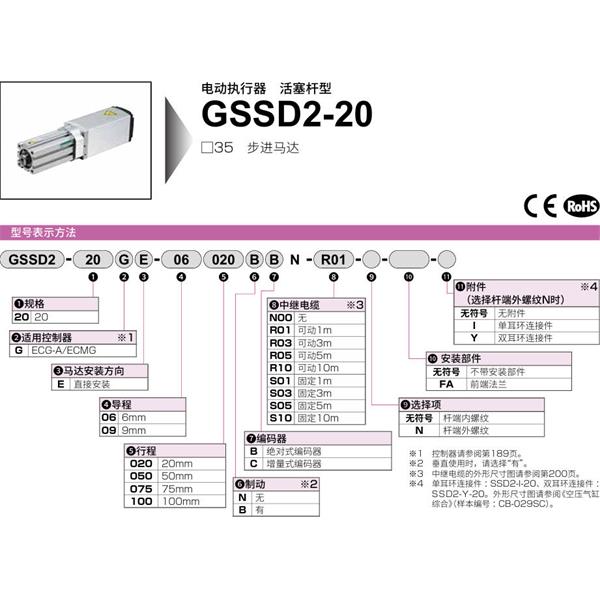 CKD喜開理電動(dòng)執(zhí)行器（無馬達(dá)型）活塞型GSSD2-20GE-06075NB-N00