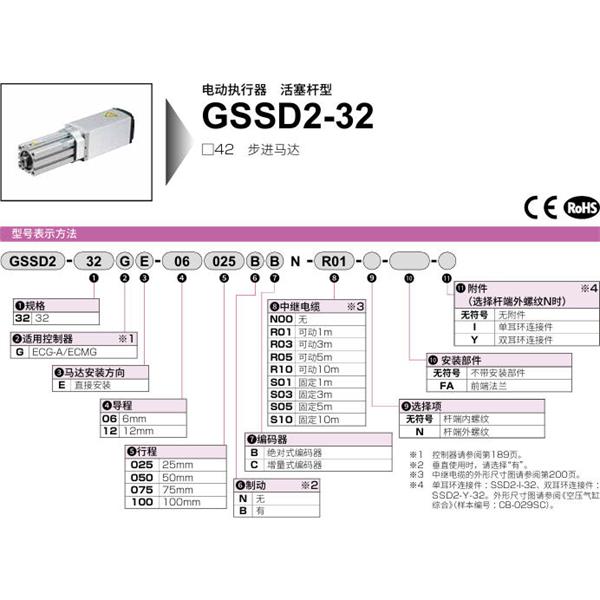 CKD喜開理電動執(zhí)行器（無馬達(dá)型）活塞型GSSD2-32GE-09050BC-S10