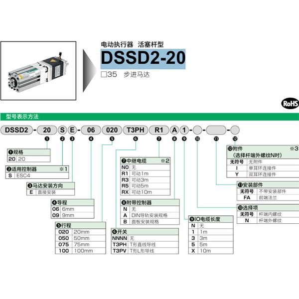 CKD喜開理電動(dòng)執(zhí)行器（無(wú)馬達(dá)型）活塞桿型DSSD2-20SE-09020T3PHN0NN
