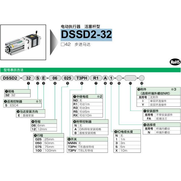 CKD喜開理電動執(zhí)行器（無馬達型）活塞桿型DSSD2-32SE-06020T3PVRXBX