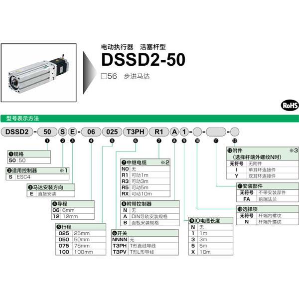 CKD喜開理電動(dòng)執(zhí)行器（無馬達(dá)型）活塞桿型DSSD2-50SE-06100T3PVRXBX