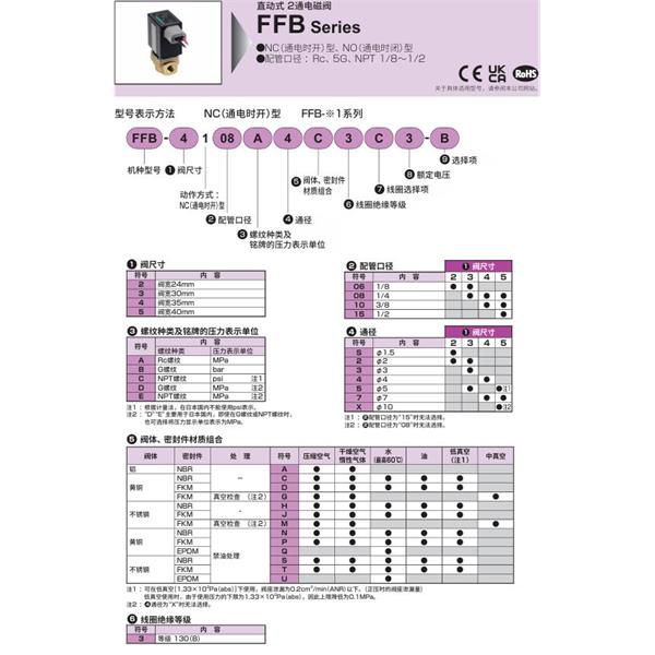 CKD喜開理多種流體直動(dòng)式2?3通電磁閥FFB-4110C4F4J4-B
