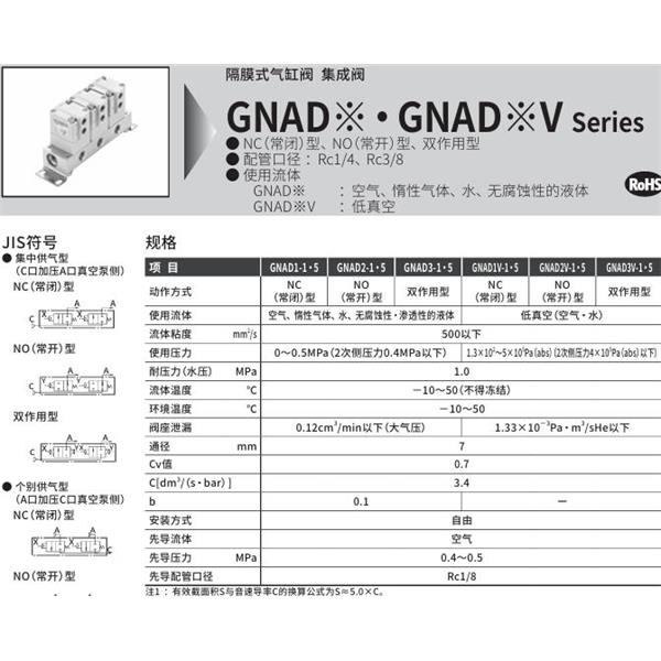 CKD喜開理氣控型2通閥（氣缸閥）GNAD3-1-4-R