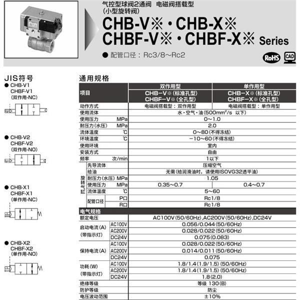 CKD喜開理氣控式球閥2?3通CHBF-V1-40-ND2-WS-AC100V