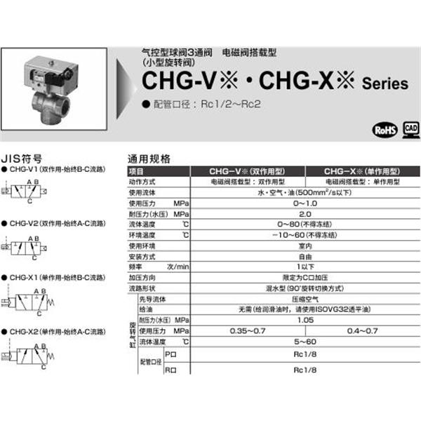CKD喜開理氣控式球閥2?3通CHG-X2-25-OB-AC100V