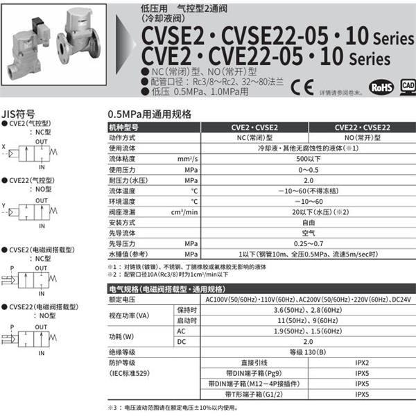 CKD喜開理氣控式2通閥（冷卻液閥）CVE2-40F-10-BB-R