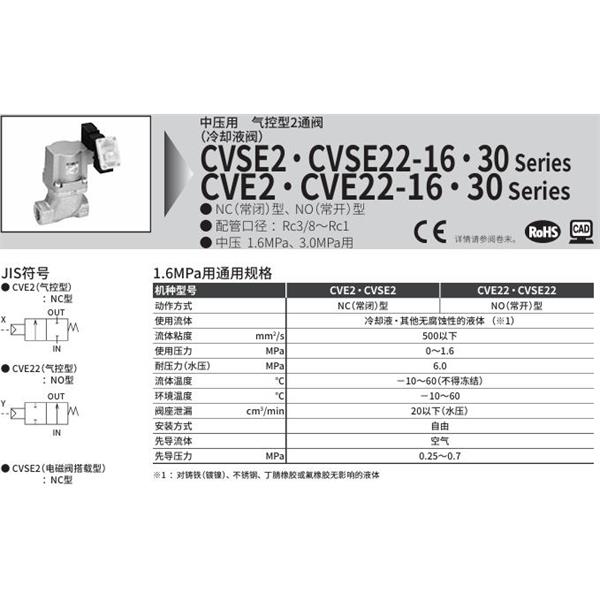 CKD喜開理氣控式2通閥（冷卻液閥）CVSE22-10A-30-02G-1