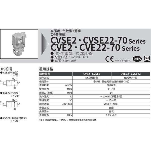 CKD喜開(kāi)理氣控式2通閥（冷卻液閥）CVE2-20A-70-BB-R