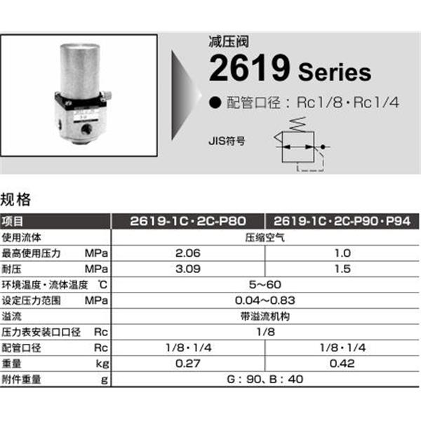 CKD喜開理凈化減壓閥2619-1C-NG-P94