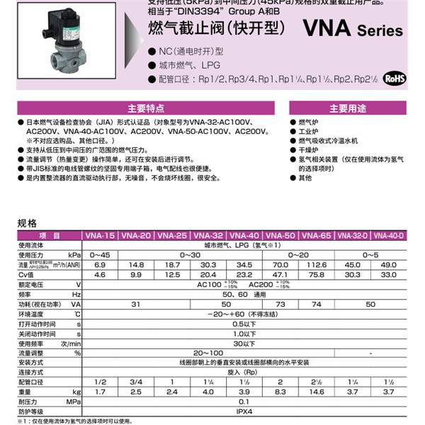 CKD喜開理氣體遮蔽閥（快開型）VNA-40-DH-AC100V