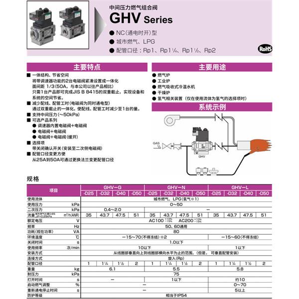 CKD喜開理中間壓力氣體組合閥GHV-L-D40-EH2-AC100V