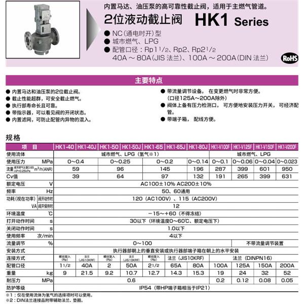 CKD喜開理液動(dòng)2位置遮蔽閥HK1-40-AC100V