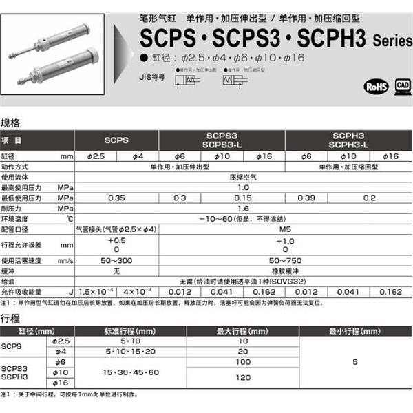 CKD喜開理筆形氣缸SCPS3-00-10-15-0-Y