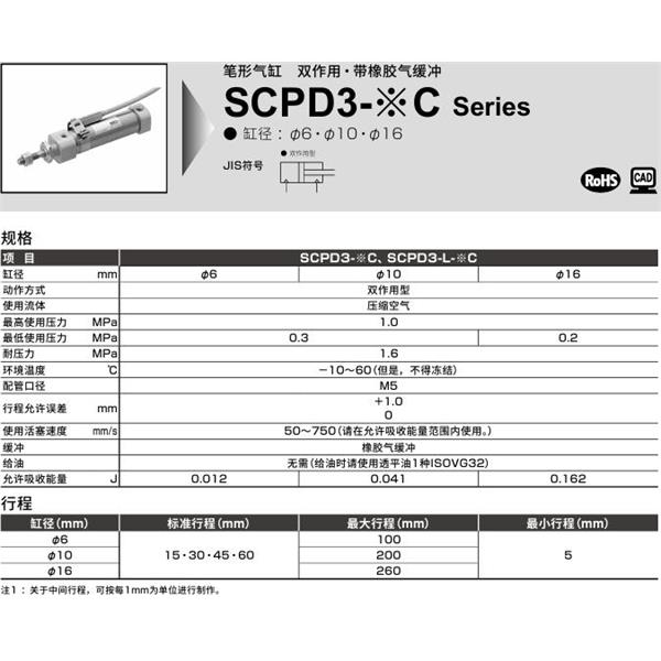 CKD喜開(kāi)理筆形氣缸SCPD3-L-LS-10C-15-T0H-R-I