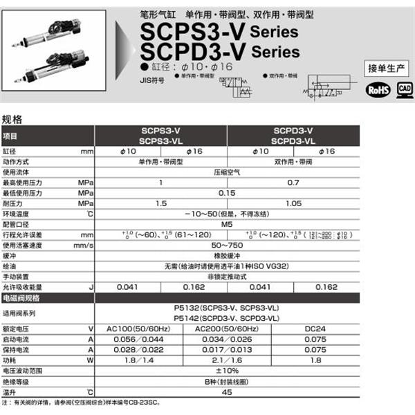CKD喜開理筆形氣缸SCPD3-V-LS-10-15-1-Y