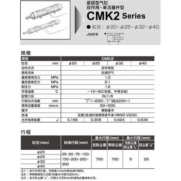 CKD喜開理緊固型氣缸CMK2-LS-25-100-I