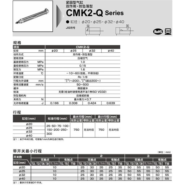 CKD喜開(kāi)理緊固型氣缸CMK2-Q-CB-25-100-R-MI