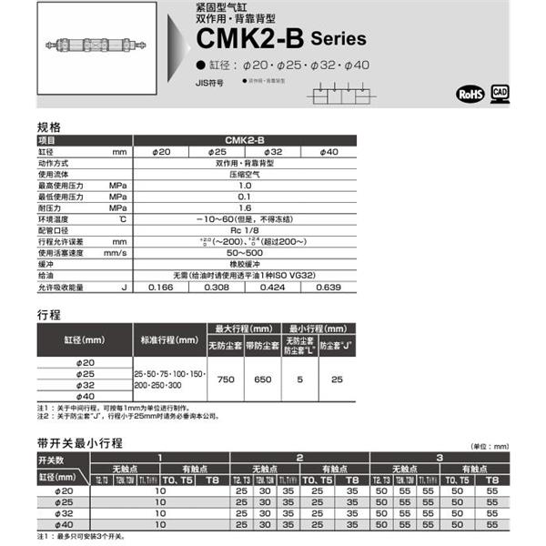 CKD喜開(kāi)理緊固型氣缸CMK2-B-LB-20-25-25-JI