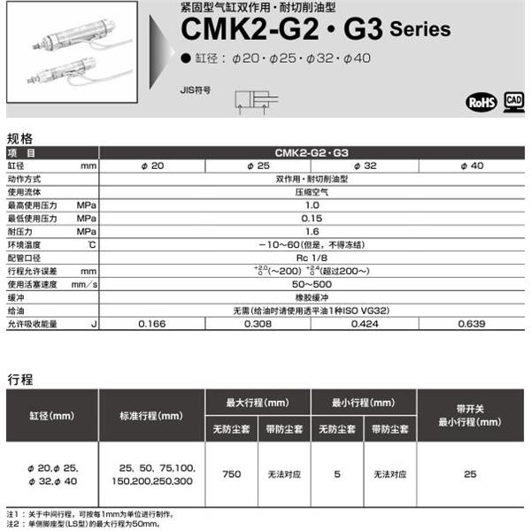 CKD喜開理緊固型氣缸CMK2-G3-FA-20-100-I