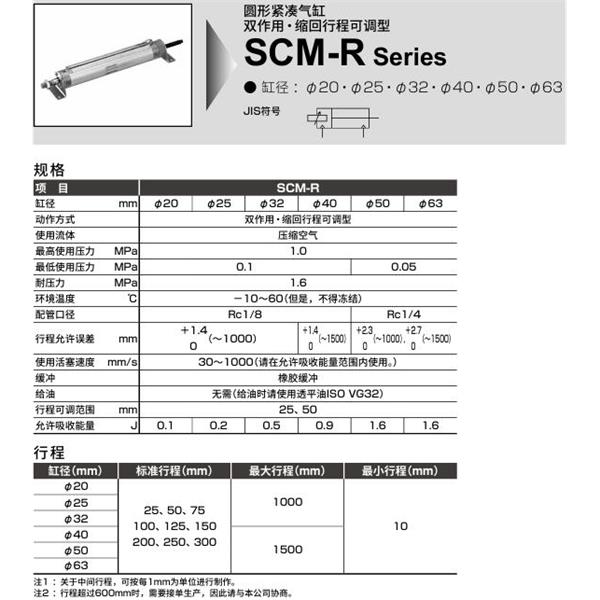 CKD喜開理圓形緊湊氣缸SCM-R-TA-20D-50-25-JI