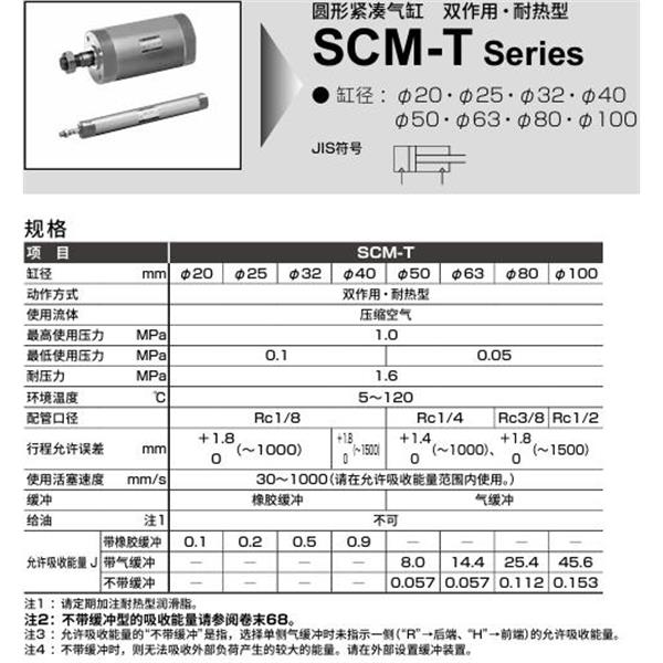CKD喜開理圓形緊湊氣缸SCM-T-TB-20D-50-LI