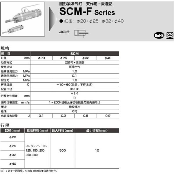 CKD喜開理圓形緊湊氣缸SCM-F-TA-25D-100-QI