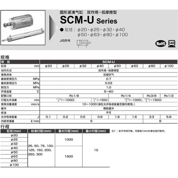 CKD喜開理圓形緊湊氣缸SCM-U-TB-32D-100-P6-QB1