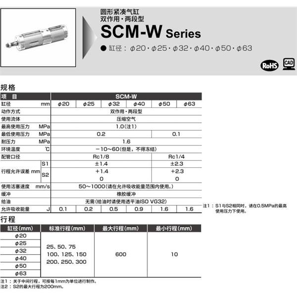 CKD喜開理圓形緊湊氣缸SCM-W-CA-32-D100-D25-JI