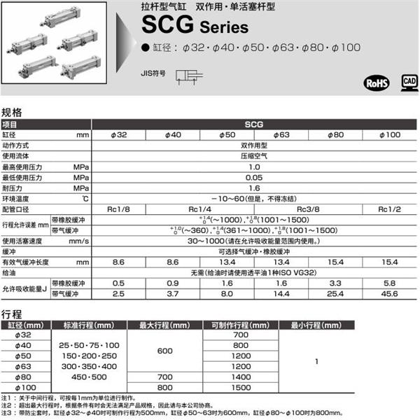 CKD喜開(kāi)理拉桿型氣缸SCG-FB-32B-100-JI