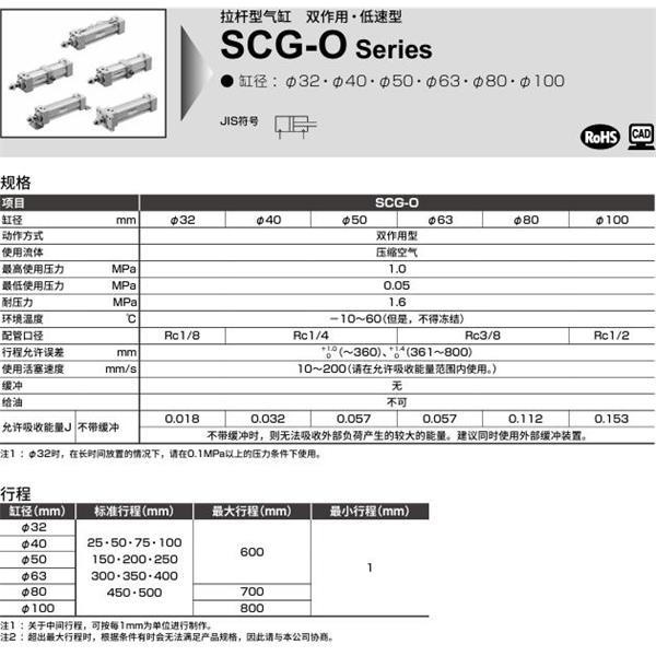 CKD喜開理拉桿型氣缸SCG-O-CB-40N-100-MY