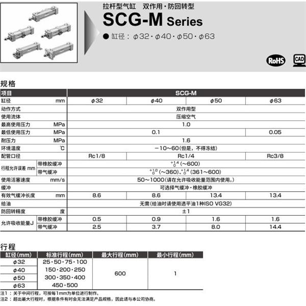 CKD喜開理拉桿型氣缸SCG-M-CA-32B-100-JI