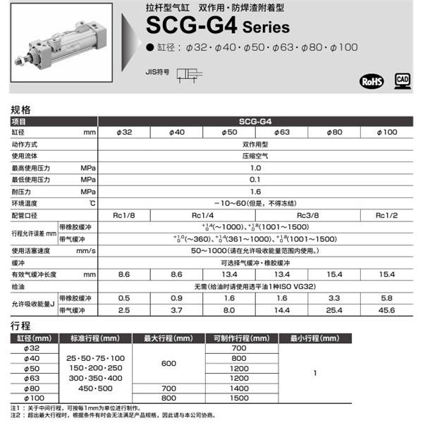 CKD喜開理拉桿型氣缸SCG-G4-FB-32B-100-MI