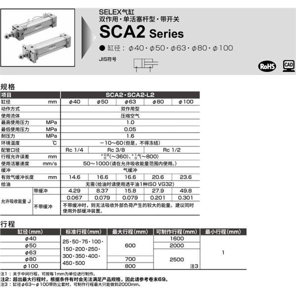 CKD喜開理SELEX氣缸SCA2-TA-80B-100-SI