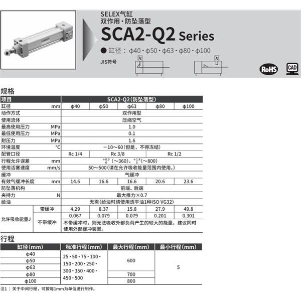 CKD喜開理SELEX氣缸SCA2-Q2-CB-63B-100-H-SI