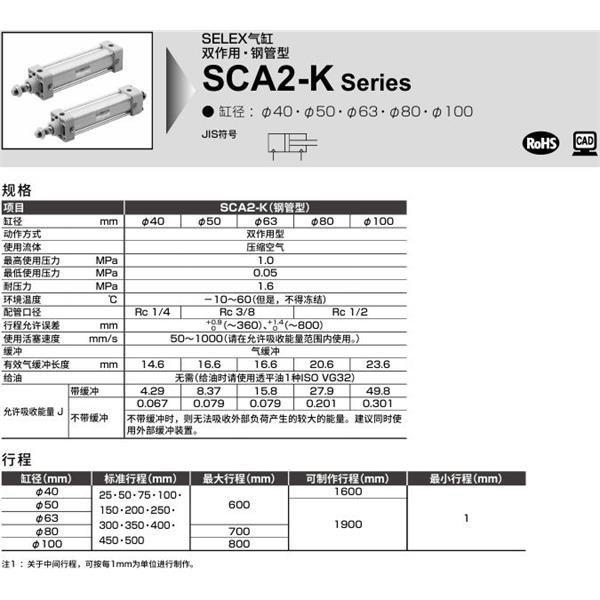 CKD喜開理SELEX氣缸SCA2-K-LB-50B-100-SI