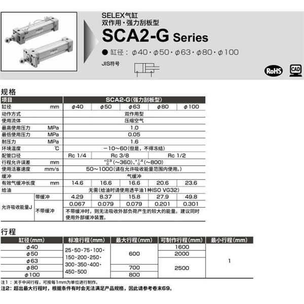CKD喜開理SELEX氣缸SCA2-G-00-63B-100-SI