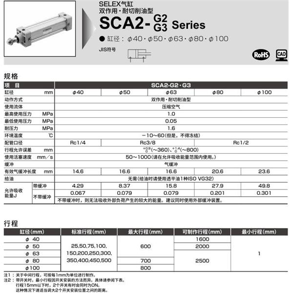 CKD喜開(kāi)理SELEX氣缸SCA2-G3-TE-40B-75-SY