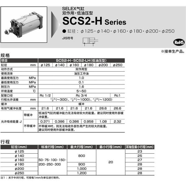 CKD喜開理SELEX氣缸SCS2-H-FB-180B-50-JY