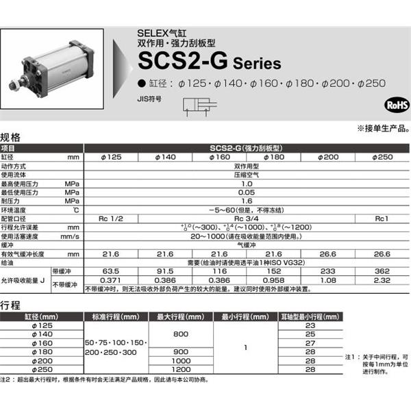 CKD喜開理SELEX氣缸SCS2-G-FA-125B-50-MY