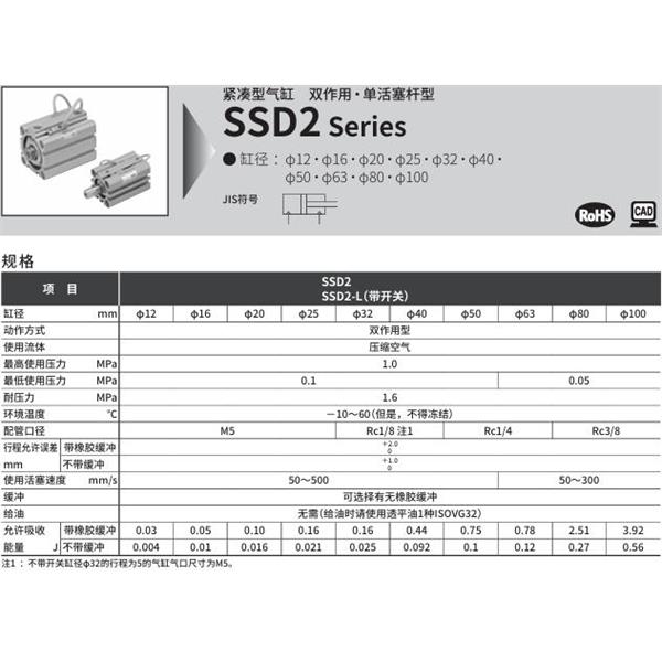 CKD喜開理緊湊型氣缸SSD2-L-50-10-T0H-R-N-LB-I